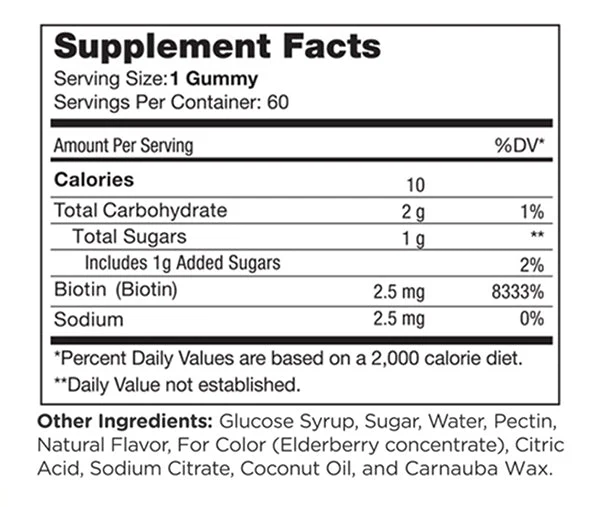 Biotin Gummies - Image 4