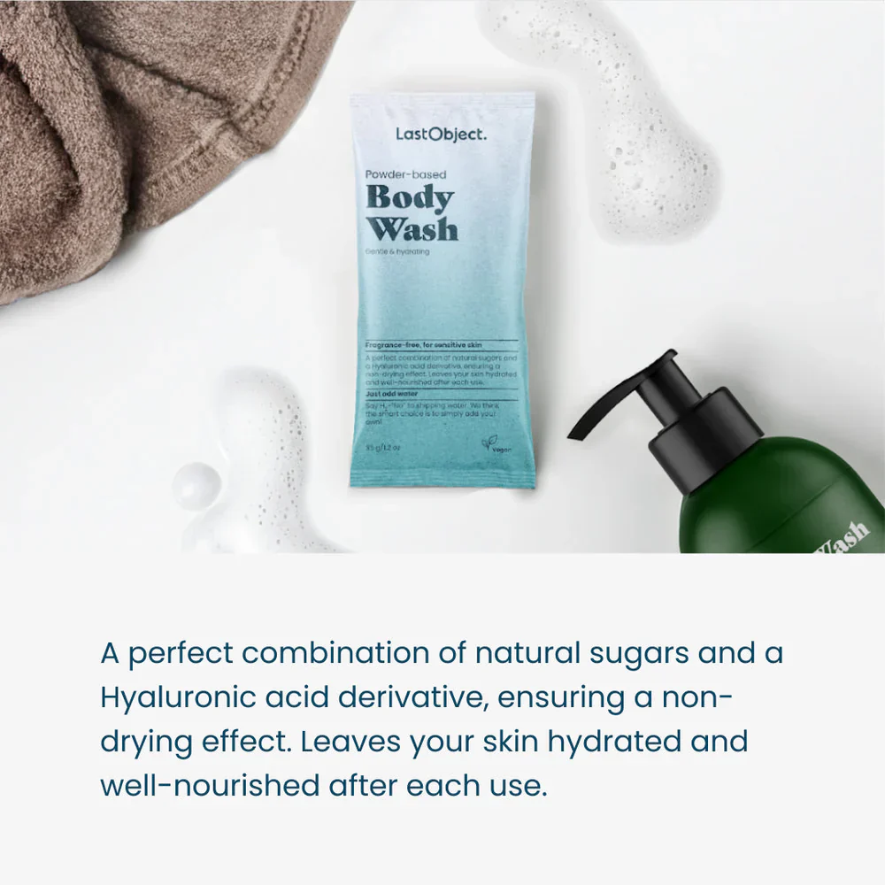 Body Wash Starter Kit - Image 2
