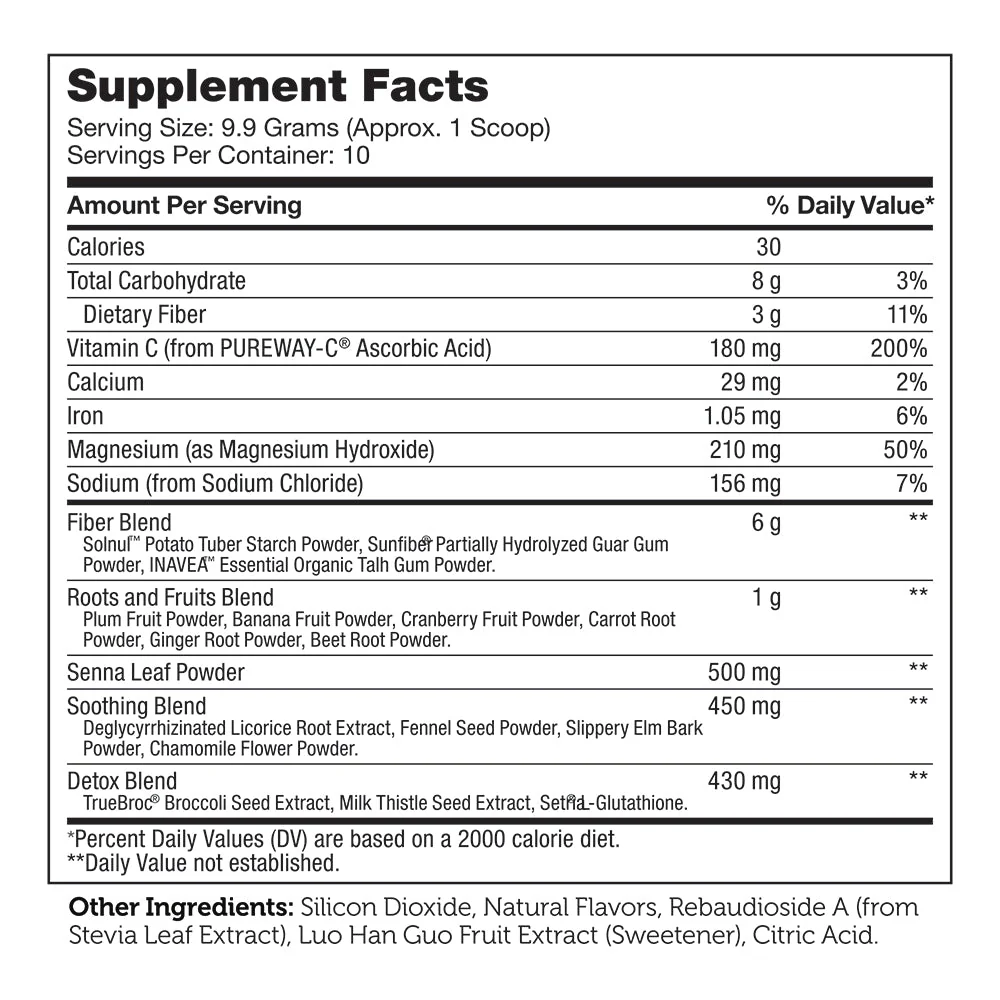 Colon Cleanse - Image 4