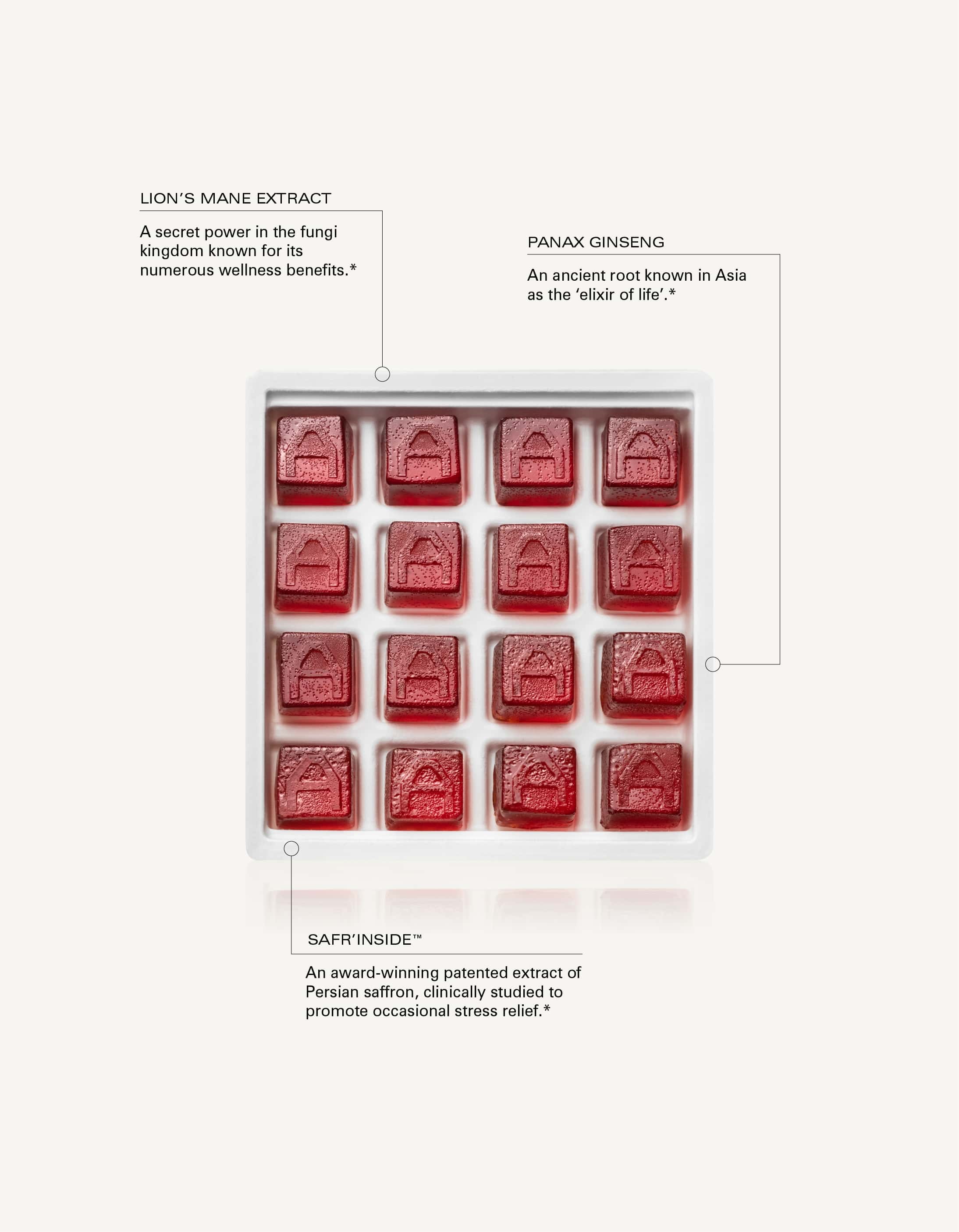 De-Stress Gummies - Image 3