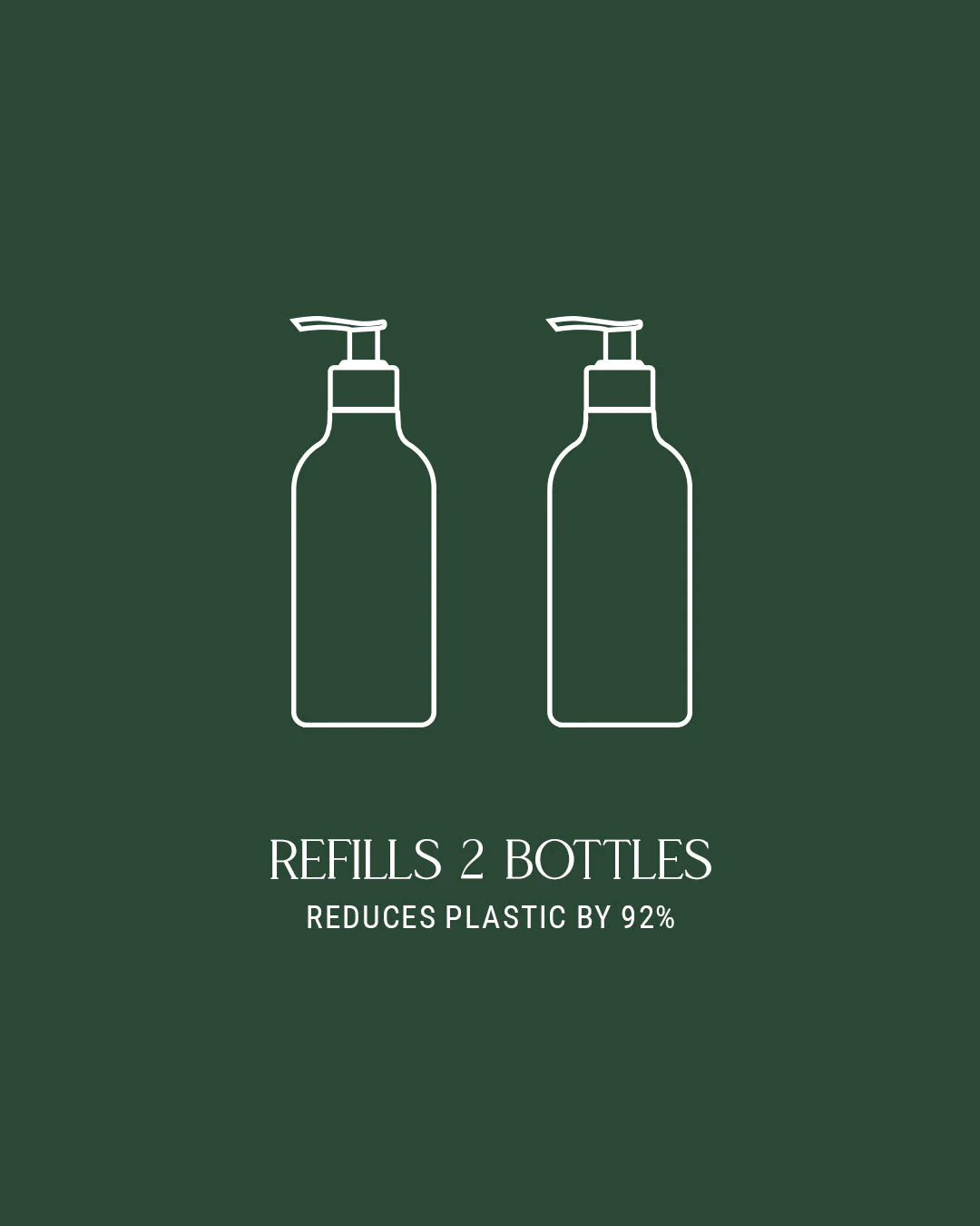 Dish Soap Refill - Image 11
