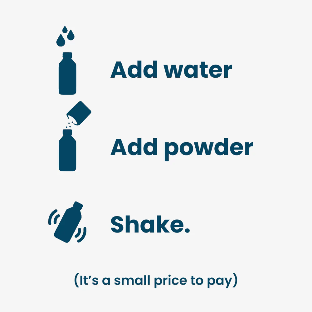 Hand Wash Starter Kit - Image 3