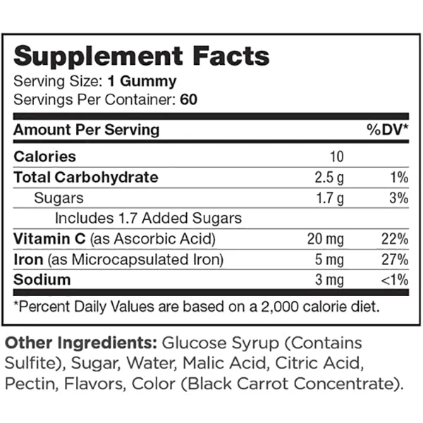 Iron Gummies - Image 4