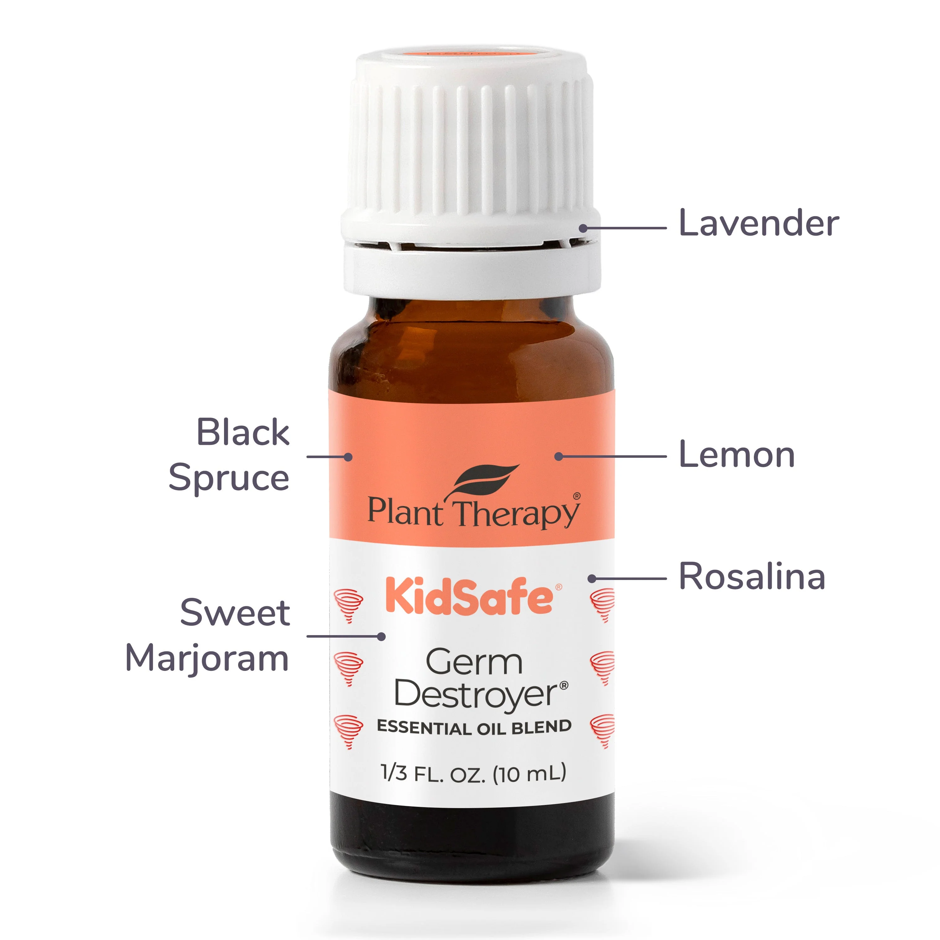 Kidsafe Essentials 3 Set - Image 5