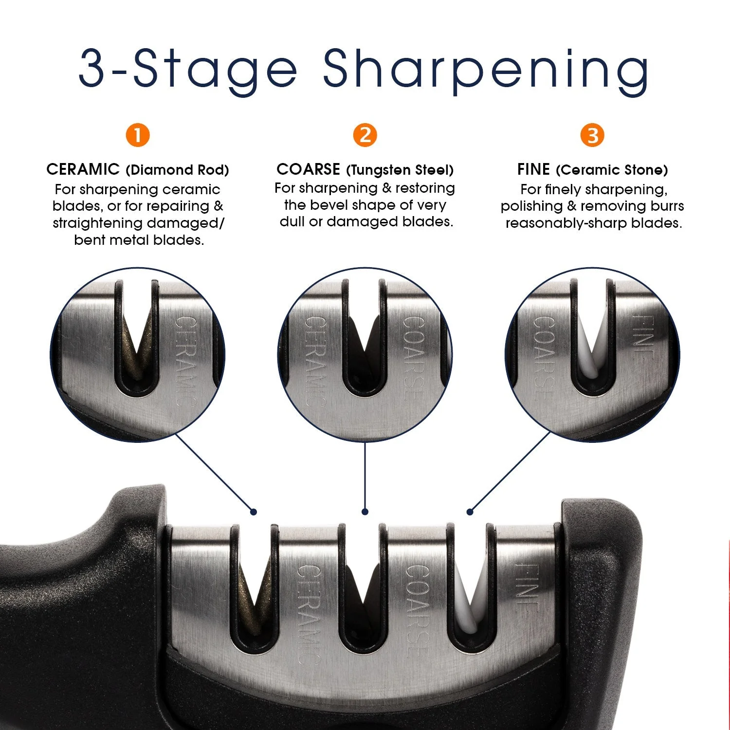 Kitchen Knife Sharpening Tool with Cut-Resistant Glove Included - Image 4