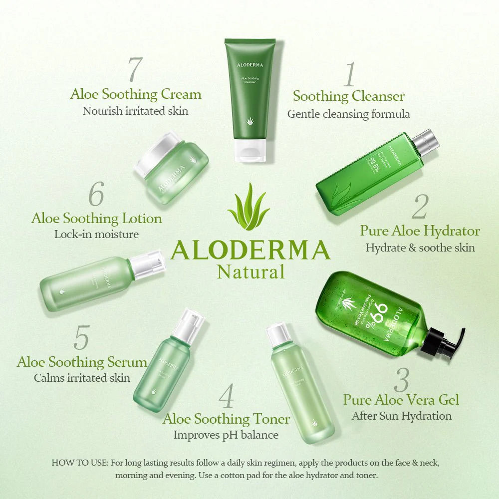 Luxury Aloe Soothing Set - Image 12