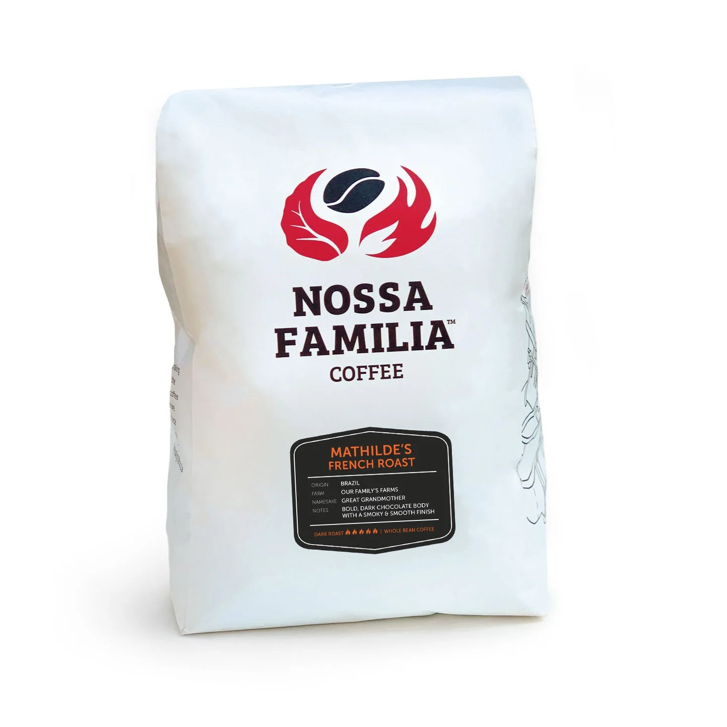 Mathilde's French Roast - Image 4