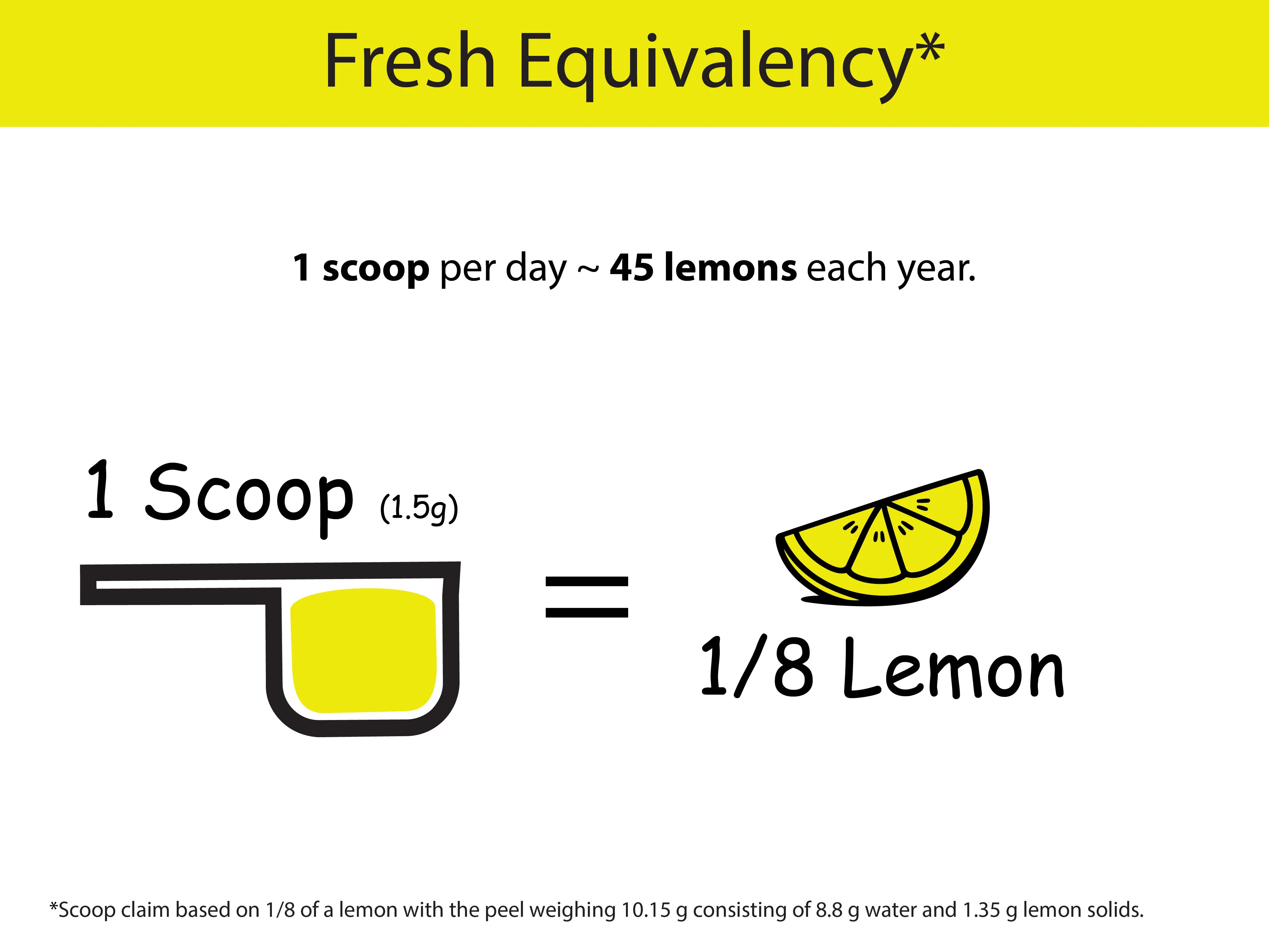 Organic Lemon Powder - Image 5