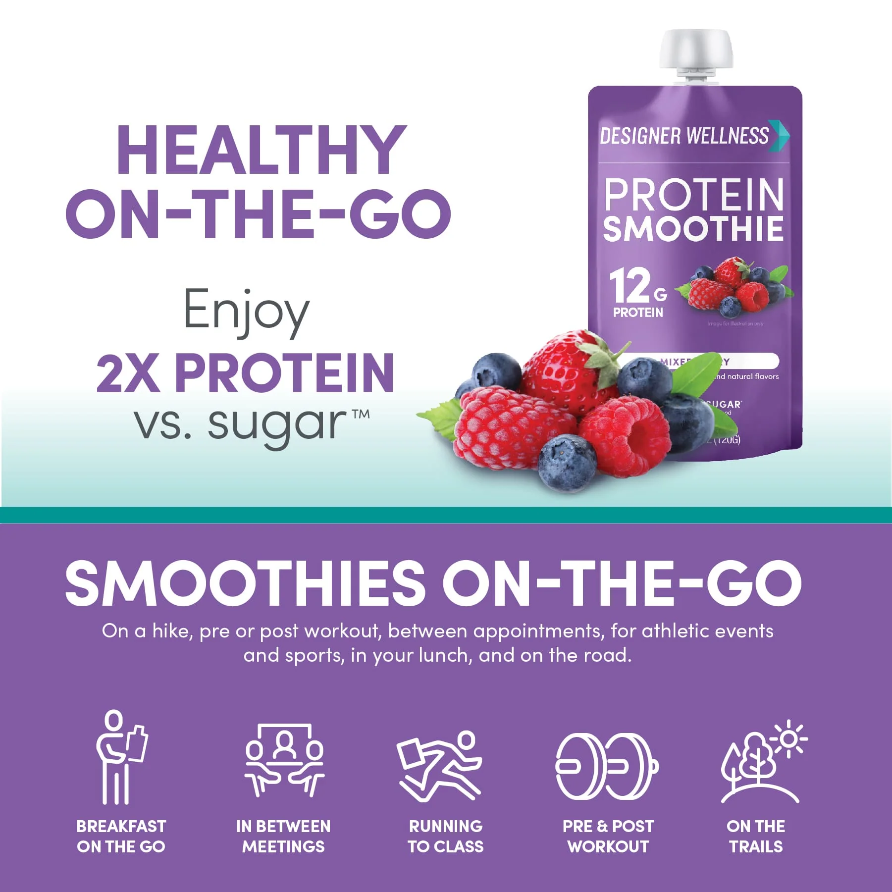Protein Smoothie - Mixed Berry 12 pack - Image 3