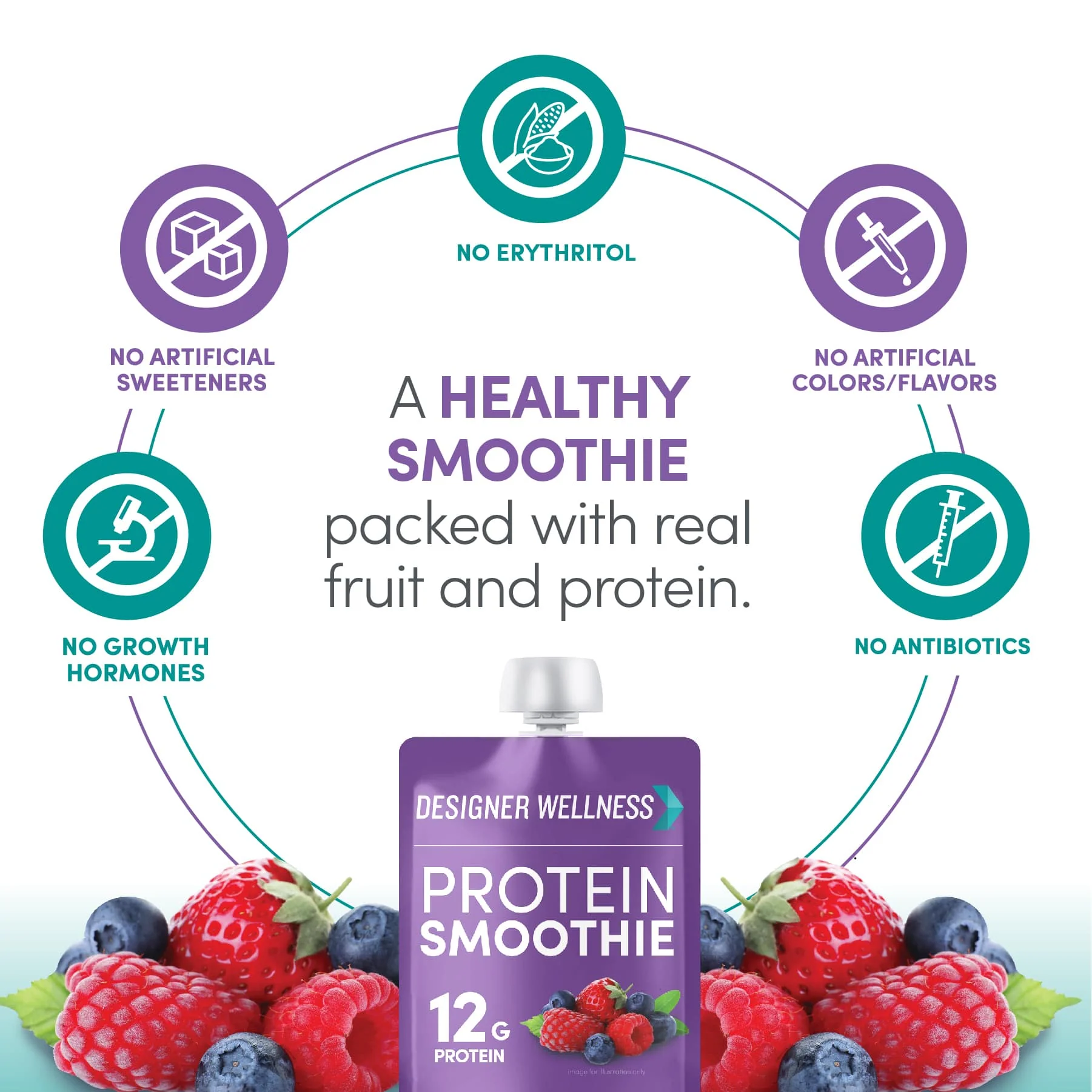 Protein Smoothie - Mixed Berry 12 pack - Image 4