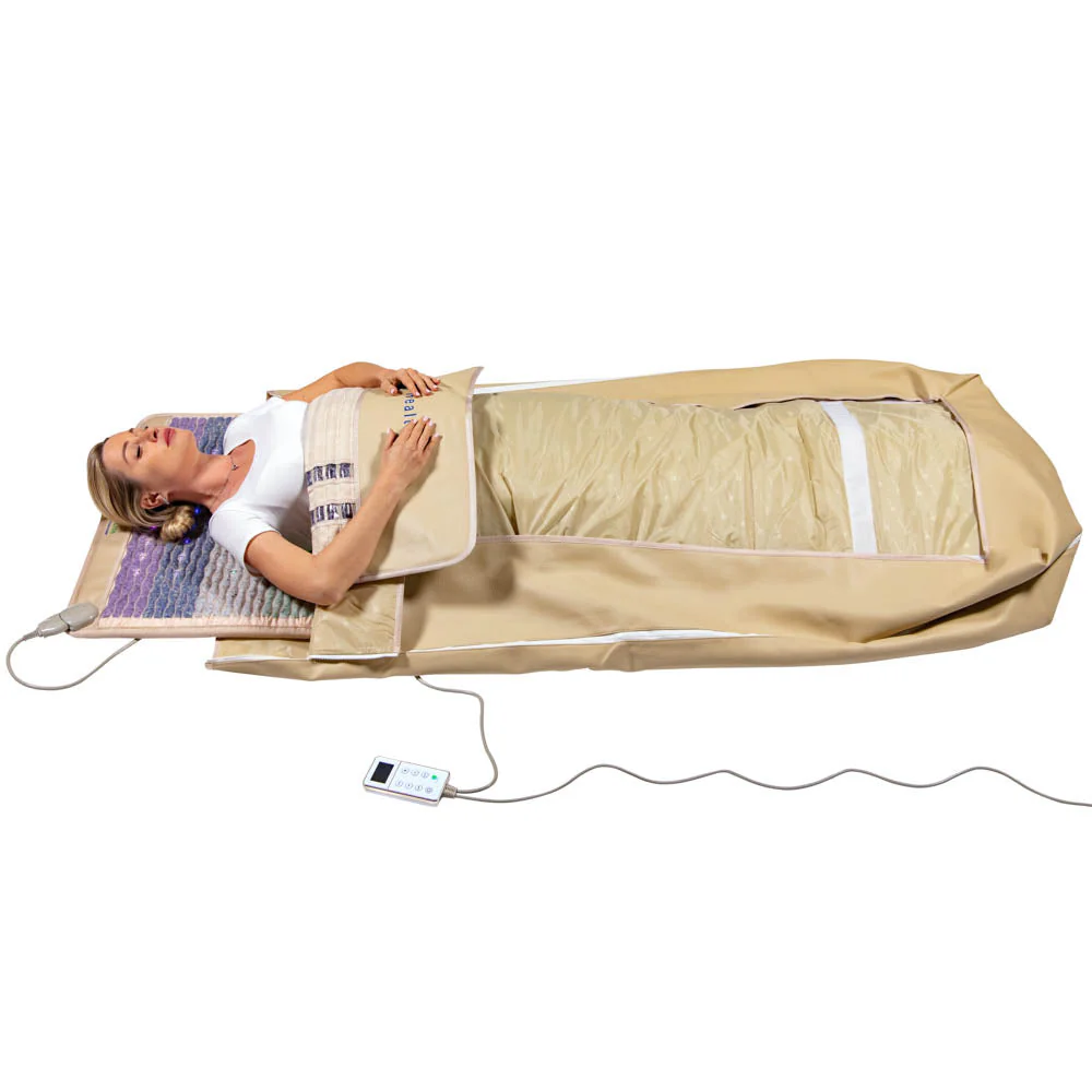 Rainbow Chakra 360 Wrap Set - Image 9