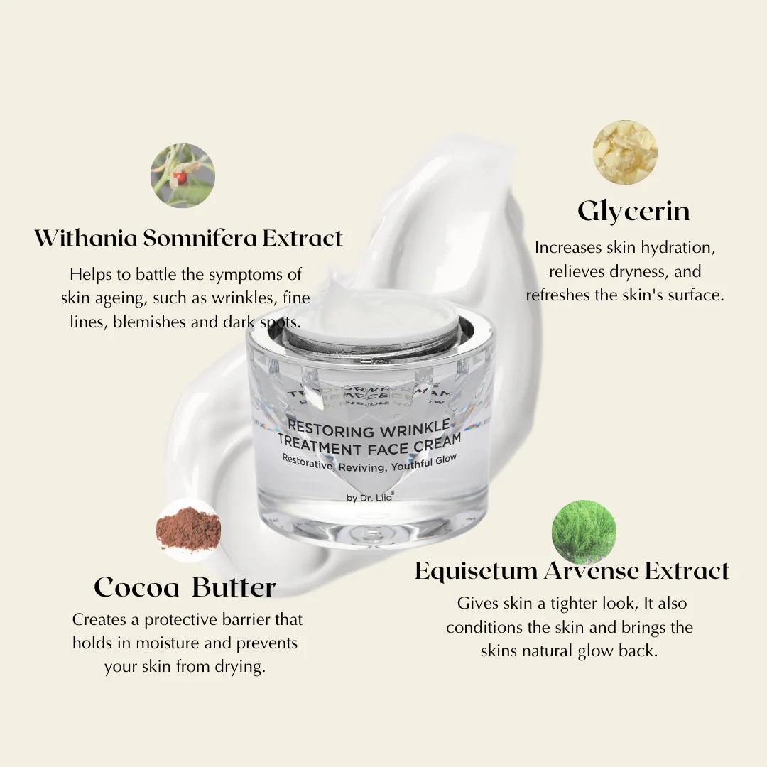 Restoring Wrinkle Treatment Face Cream for Mature Skin - Image 3