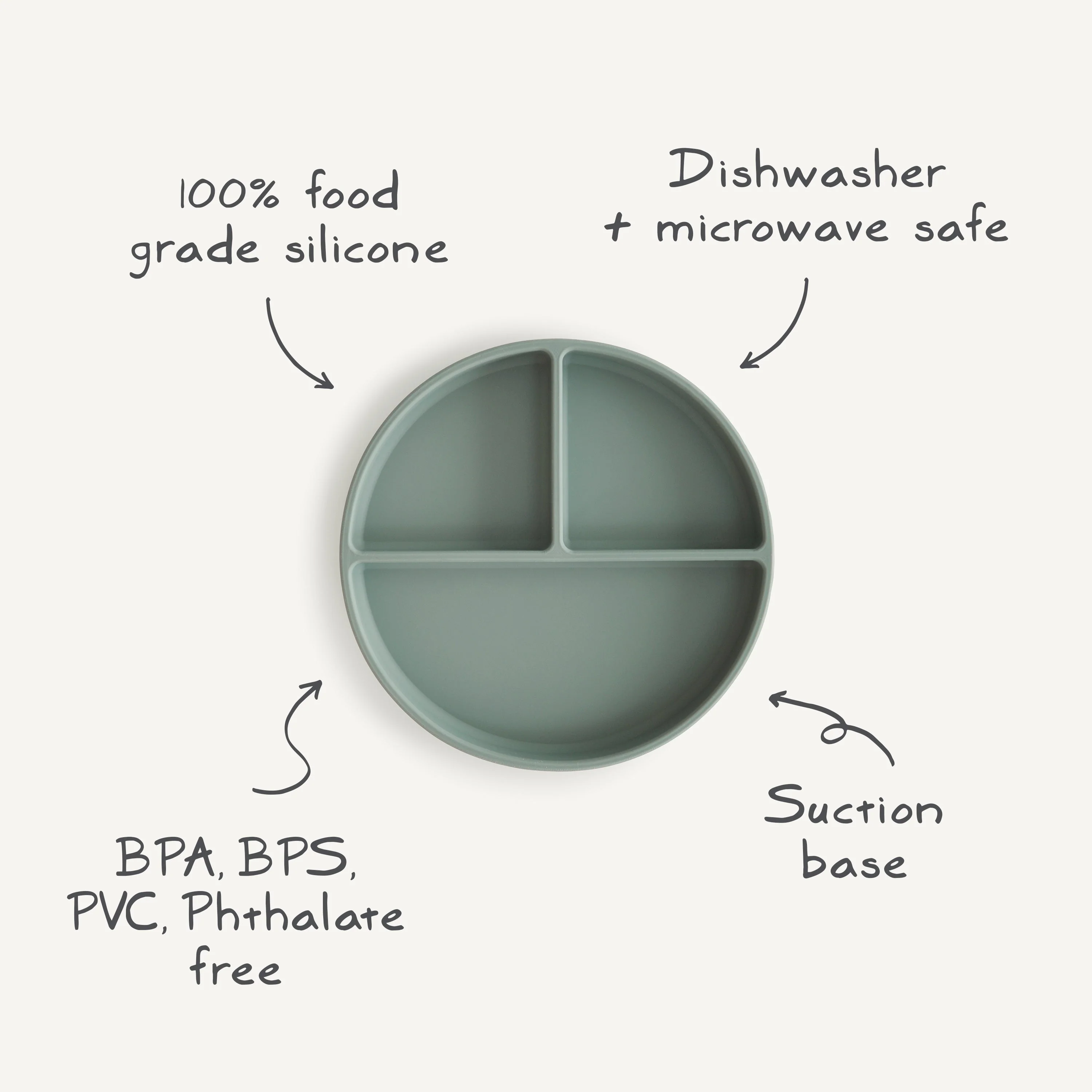 Silicone Suction Plate - Image 109