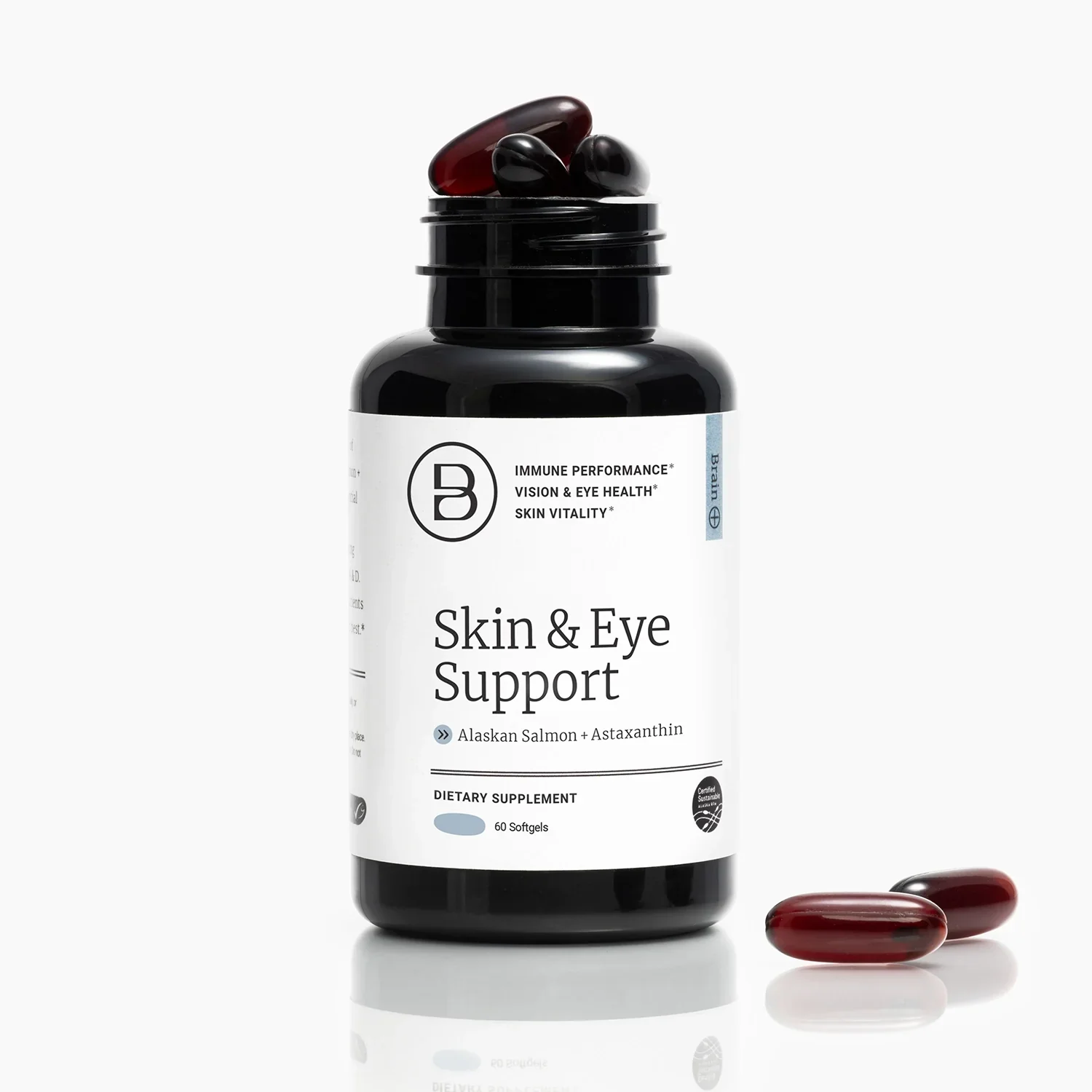Skin & Eye Support