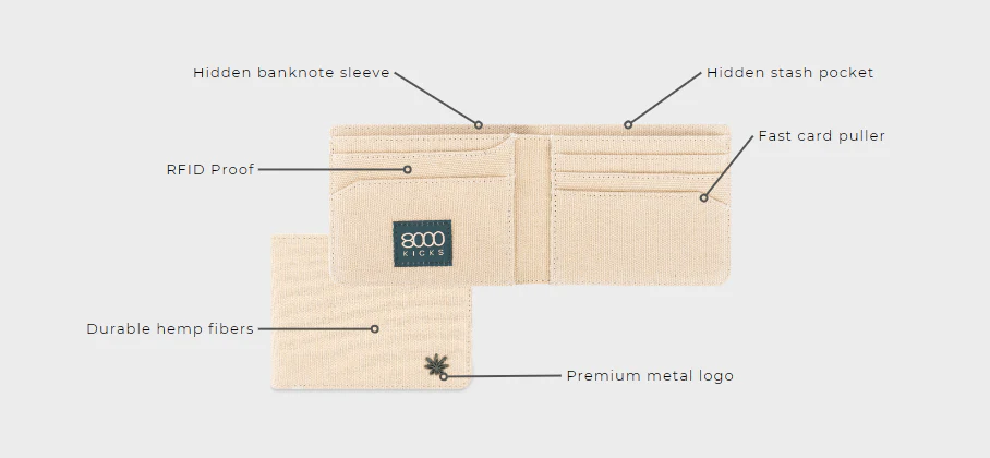 Stealth Hemp Wallet - Image 43