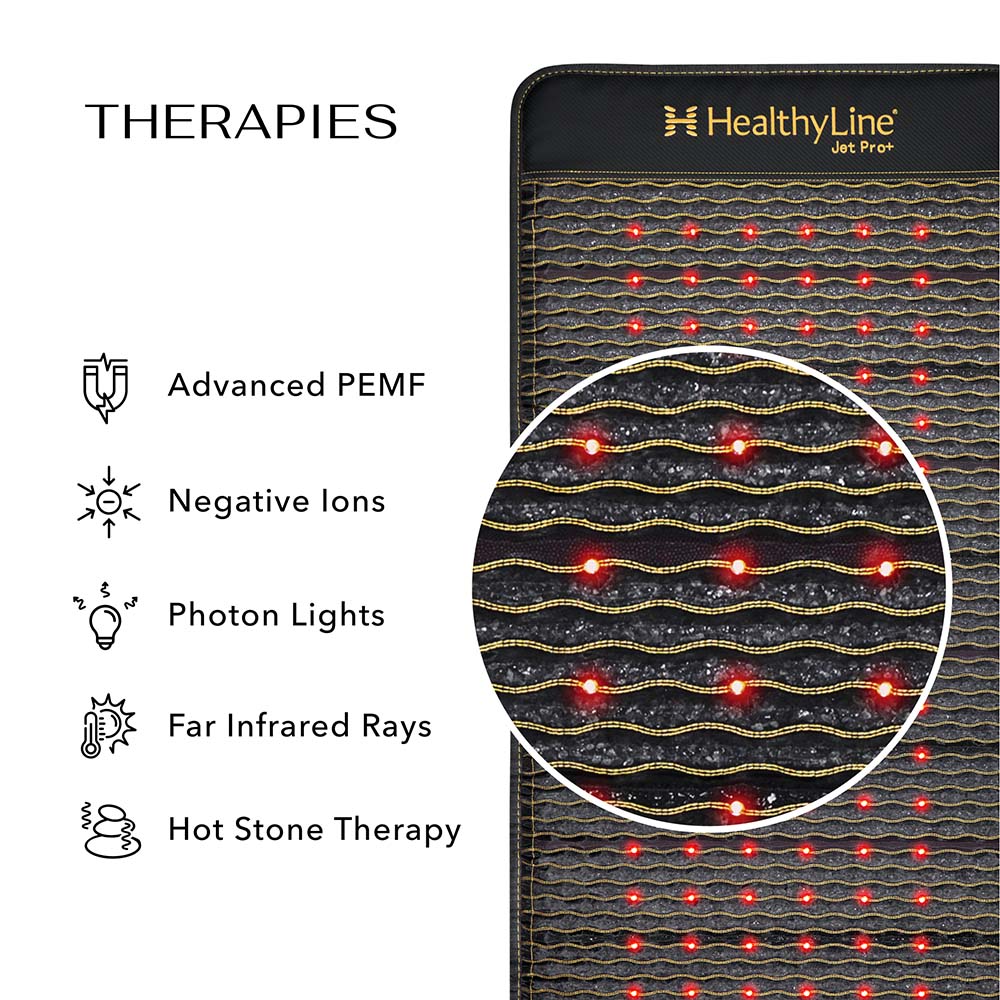 Jet Series | PEMF Infrared Heating Mats - Image 5