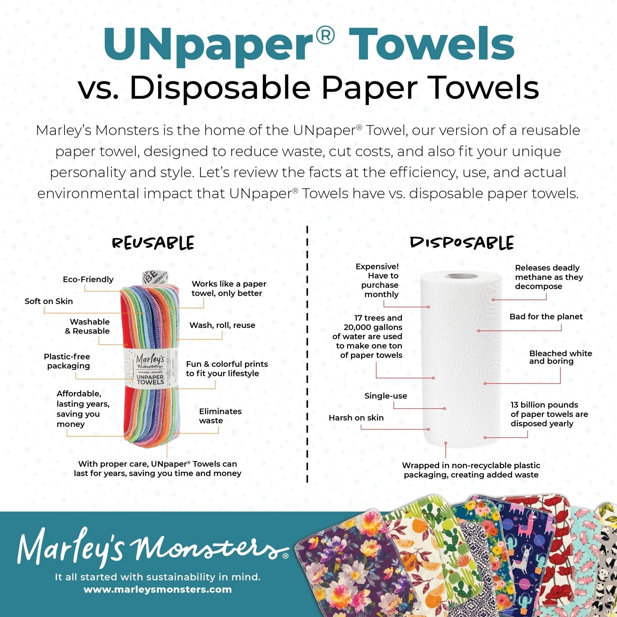 UNpaper® Towel Holder: Natural or Walnut stain - Image 7
