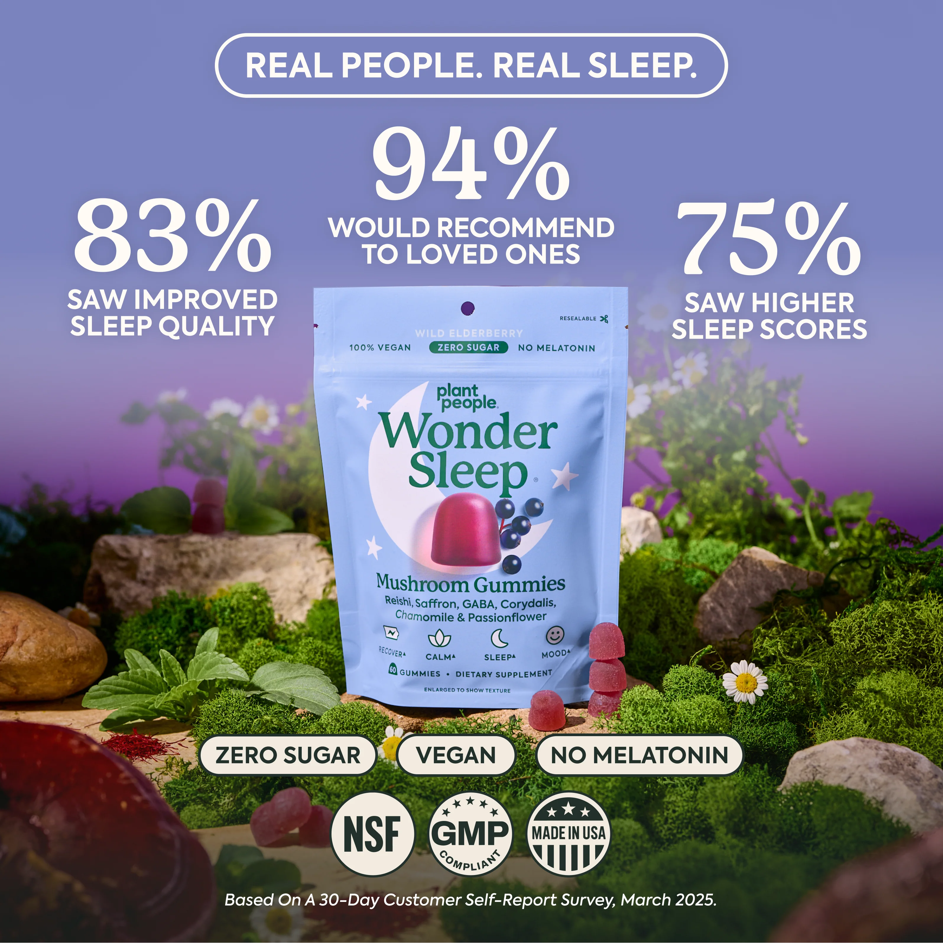 WonderSleep Mushroom Gummies - Image 14